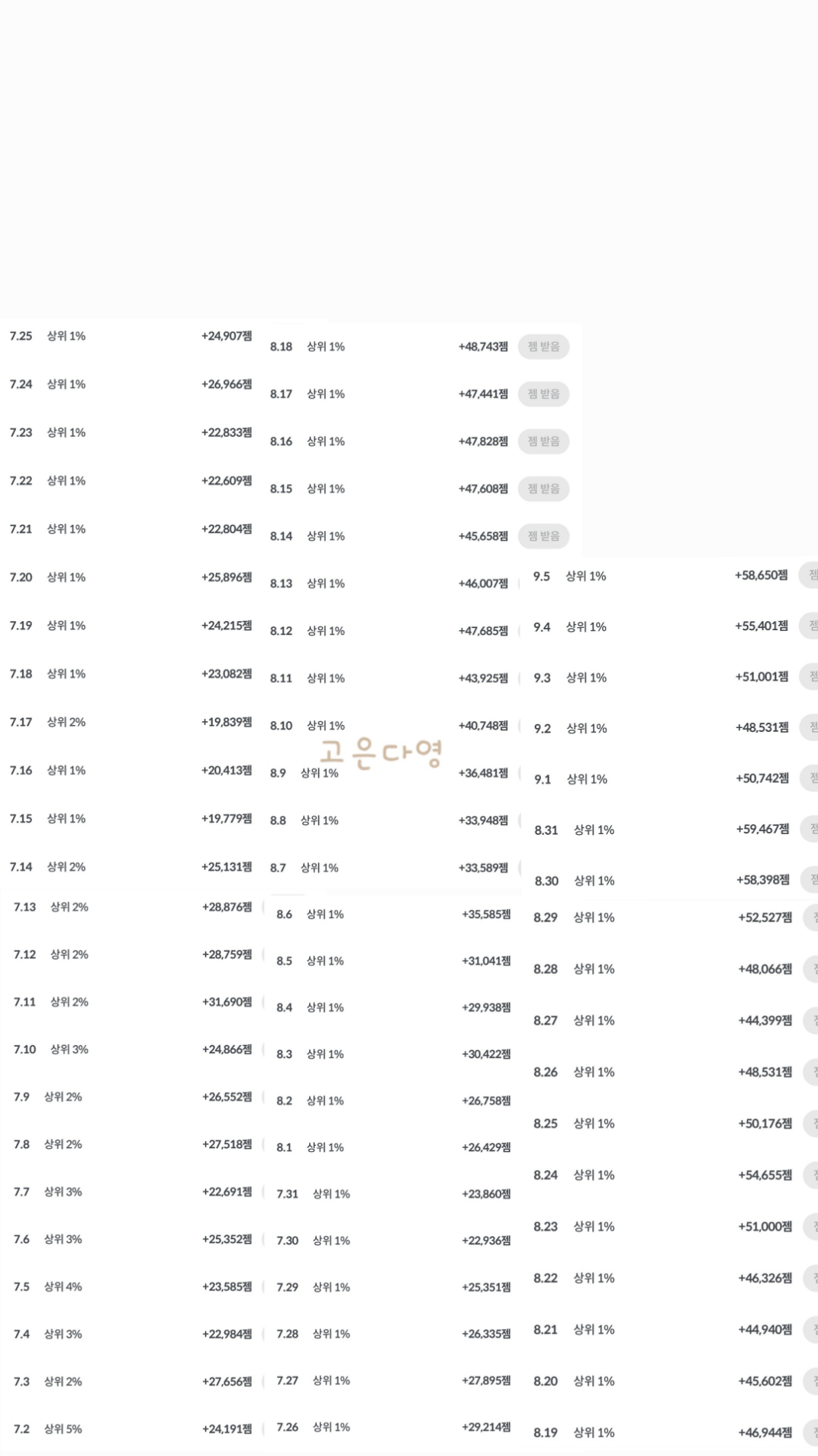 댓글 첨부 이미지