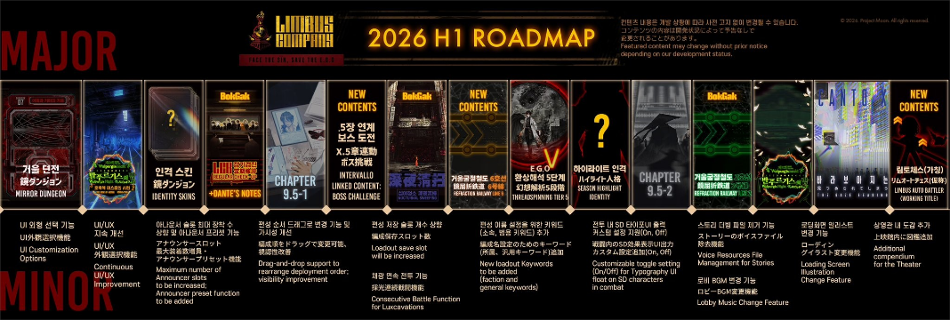 留言附加圖片